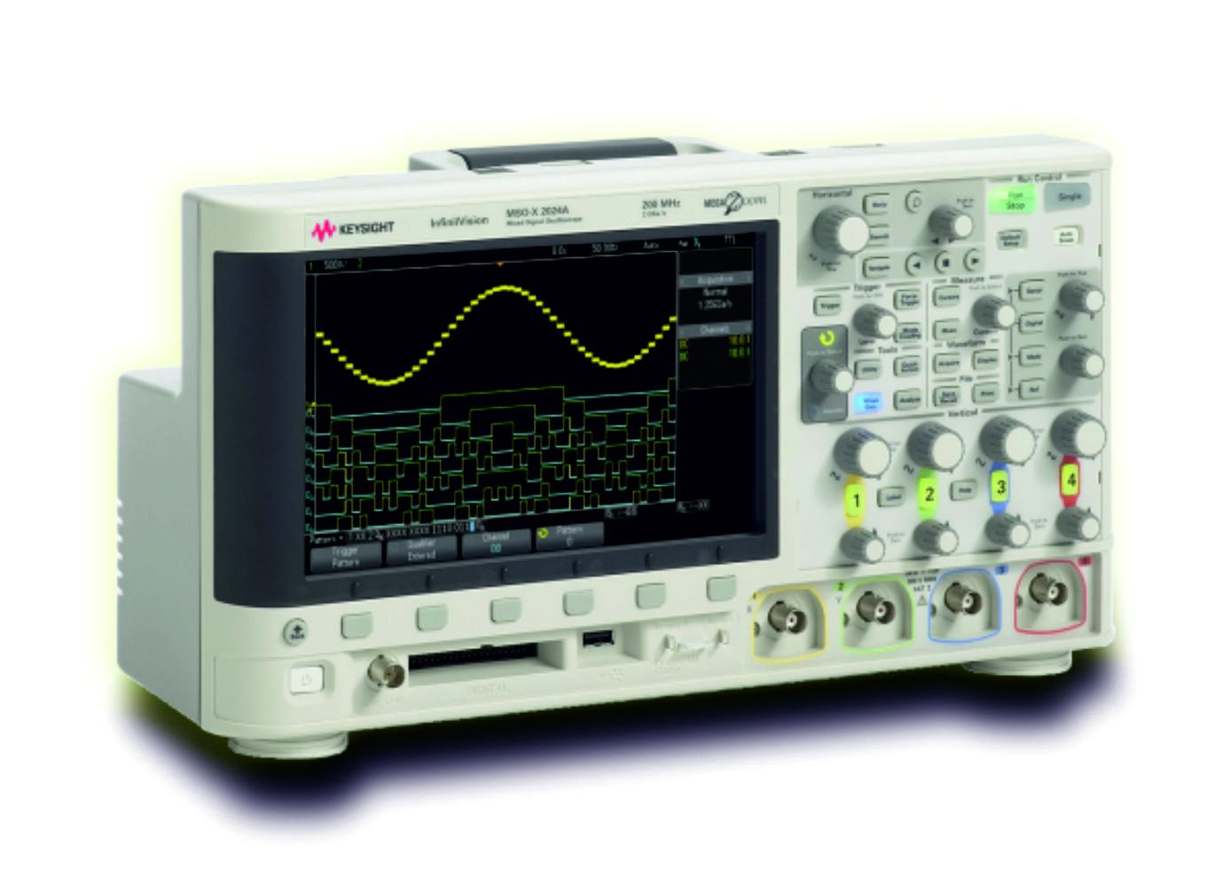 Peak production -Electrical Design Instruments